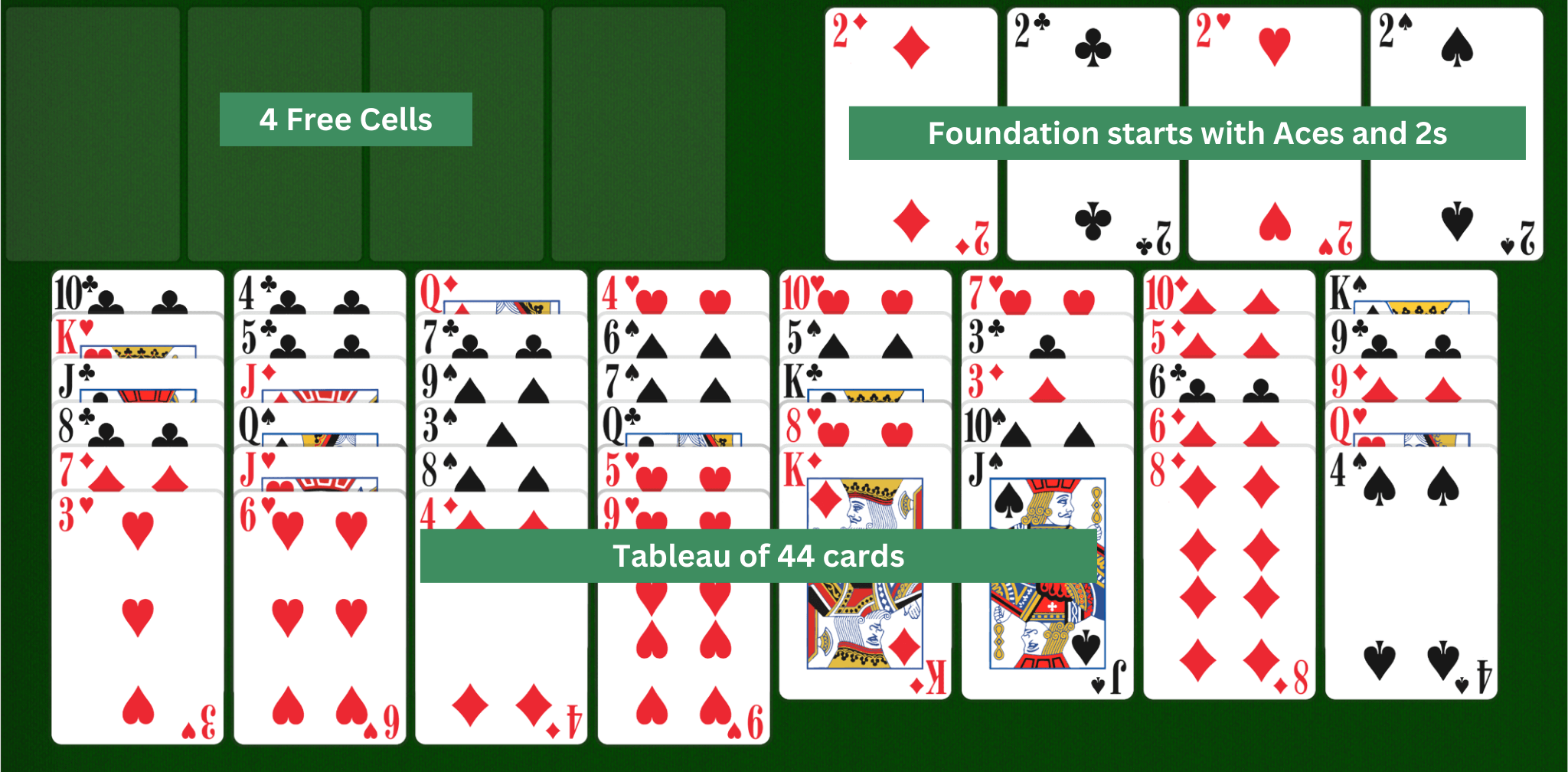 Easy FreeCell setup