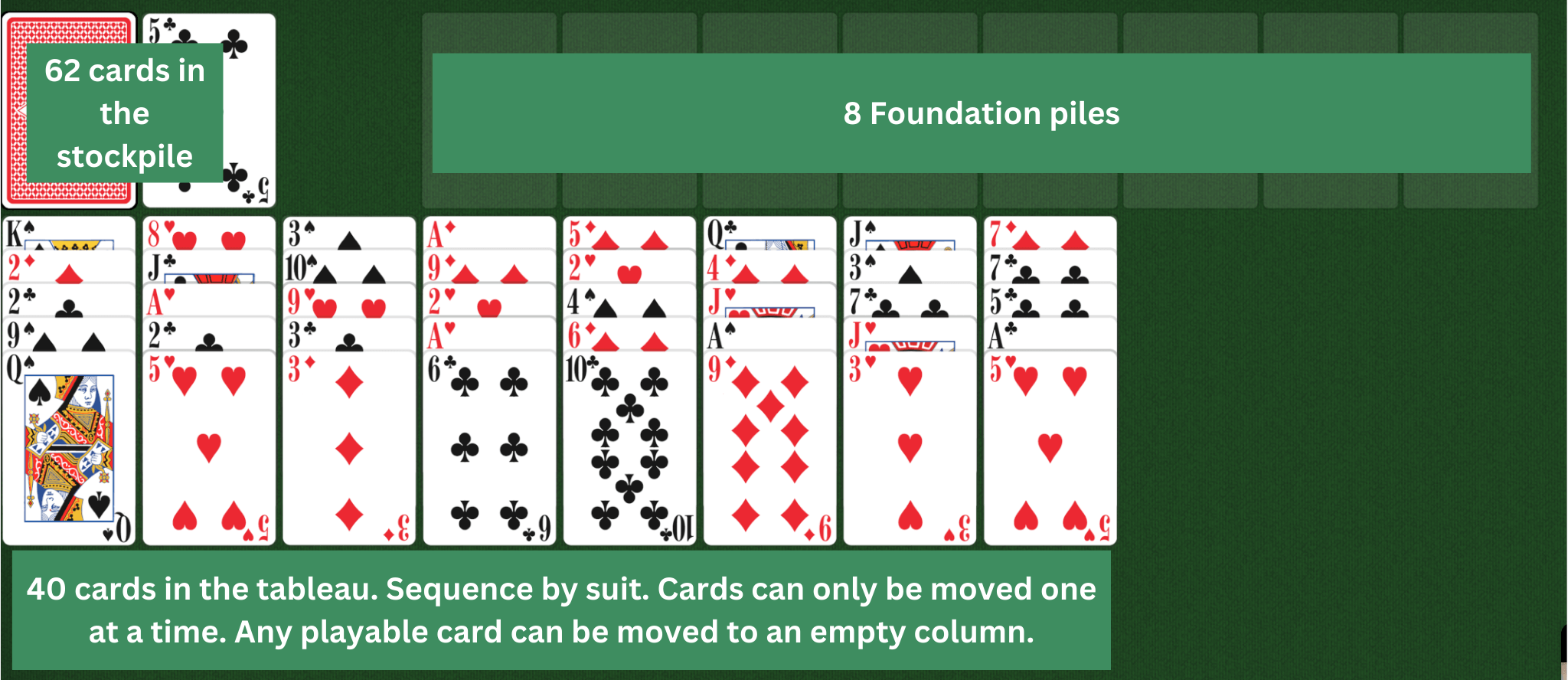 Forty and Eight Setup